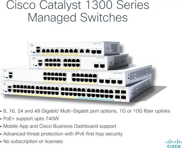 Alt view image 4 of 5 - Cisco Catalyst 1300 C1300-24XT Layer 3 Switch, 20 Ports - Manageable - Gigabit Ethernet, 10 Gigabit Ethernet - 10GBase-T, 10GBase-X - 3 Layer Supported