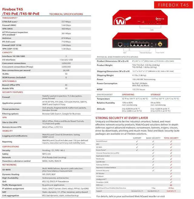 Alt view image 6 of 7 - WatchGuard Firebox T45-W-PoE Network Security/Firewall Appliance