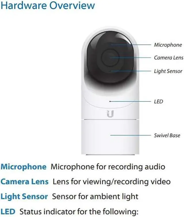 Alt view image 6 of 6 - Ubiquiti Networks - UVC-G3-FLEX-3 - Ubiquiti UniFi G3-FLEX 2 Megapixel Network Camera - 3 Pack