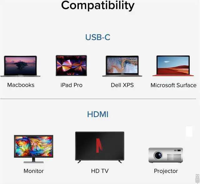 Alt view image 4 of 6 - Plugable USB C to HDMI 2.0 Adapter Compatible with 2018 iPad Pro, 2018 MacBook Air, 2018 MacBook Pro, Dell XPS 13 & 15, Thunderbolt 3 Ports & More (Supports Resolutions up to 4K@60Hz)