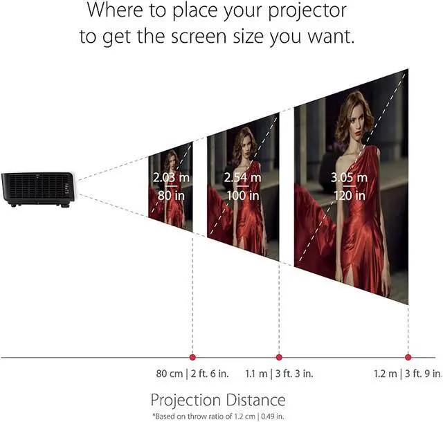 Alt view image 3 of 7 - ViewSonic LS625X 3200 Lumens DLP XGA Short Throw Laser Projector with Horizontal and Vertical Keystone Correction and LAN Control