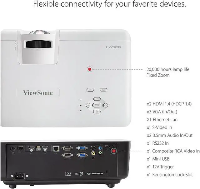 Alt view image 5 of 7 - ViewSonic LS625X 3200 Lumens DLP XGA Short Throw Laser Projector with Horizontal and Vertical Keystone Correction and LAN Control