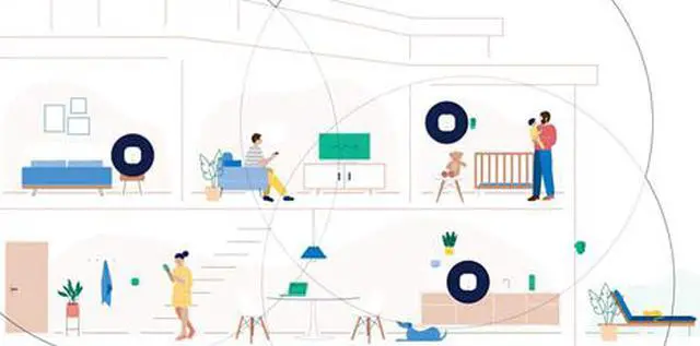 Alt view image 2 of 5 - Amazon eero mesh WiFi system - router replacement for whole-home coverage (3-pack)