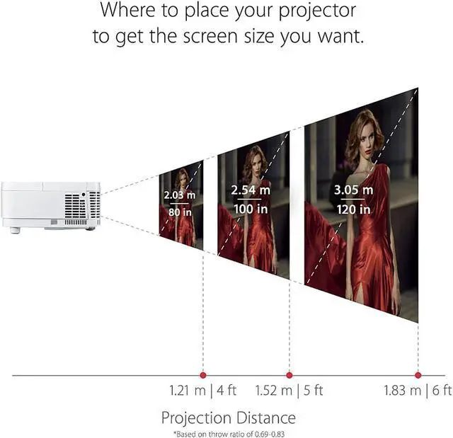 Alt view image 4 of 12 - ViewSonic PX706HD - 1080p Short Throw Gaming Projector with 3000 Lumens, Low Input Lag and USB C