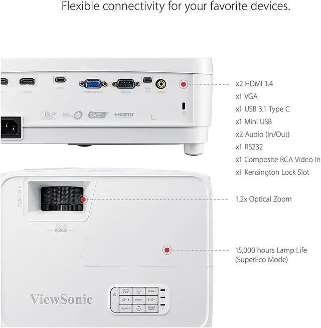 Alt view image 6 of 12 - ViewSonic PX706HD - 1080p Short Throw Gaming Projector with 3000 Lumens, Low Input Lag and USB C