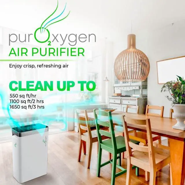 Alt view image 2 of 7 - PURO²XYGEN Air Purifier for Home, Multi-Stage Portable Air Purifier with True HEPA Filter, Cleans 550 Sq Ft/Hr, Includes Wifi Control via App, Automated Sensor, Child Lock, and Filter Health Indicator