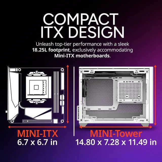 Alt view image 6 of 15 - Cooler Master Cooler Master NR200 White SFF Small Form Factor Mini-ITX Case with Vented Panel, Triple-slot GPU, Tool-Free and 360 Degree Accessibility