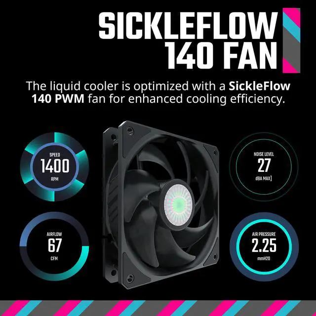 Alt view image 14 of 16 - Cooler Master NR200P MAX V2 Small Form Factor with Custom 280mm AIO, 850W SFX Gold PSU, Premium PCIe Gen4 Riser, Tempered Glass or Vented Panel Option