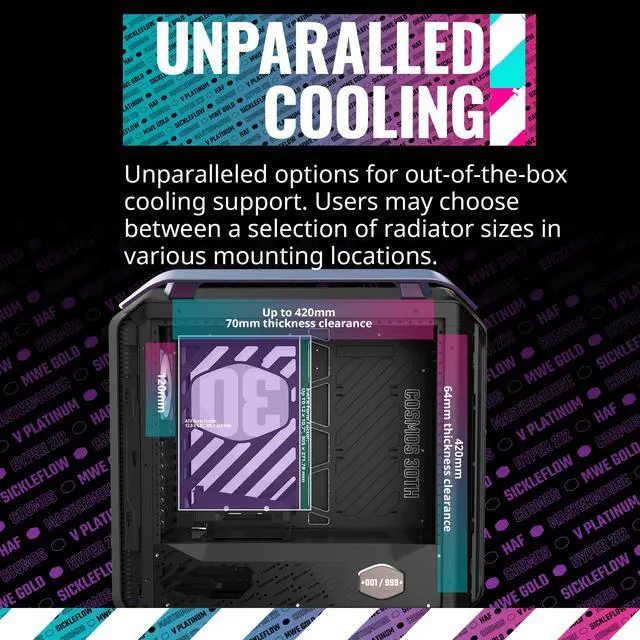 Alt view image 8 of 13 - Cooler Master Cosmos Infinity 30th Anniversary C700M E-ATX Full-Tower Curved Tempered Glass Panel, Riser Cable PCIe 4.0, Diverse Liquid Cooling, Type-C, Customizable ARGB (MCC-C700M-KHNN-S30)