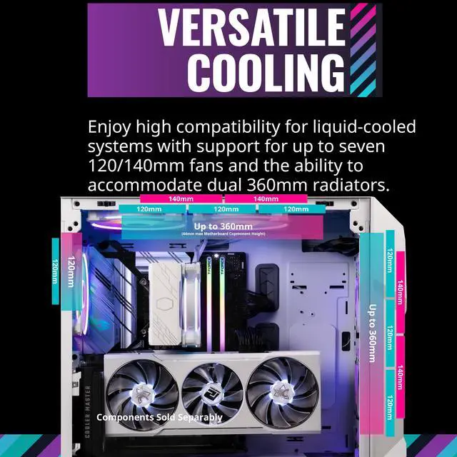 Alt view image 4 of 16 - Cooler Master TD500 Mesh V2 White Gaming Airflow ATX Mid-Tower Case, Polygonal Mesh Panel, Crystalline Tempered Glass, 3x 120mm ARGB Fans, USB 3.2 Gen 2 Type C, 360 Radiator (TD500V2-WGNN-S00)