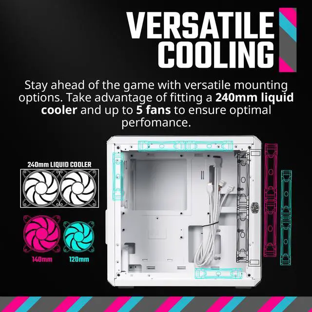 Alt view image 3 of 15 - Cooler Master Q300L V2 White Micro-ATX Tower, Magnetic Patterned Dust Filter, USB 3.2 Gen 2x2 (20GB), Tempered Glass, CPU Coolers Max 159mm, GPU Max 360mm, Fully Ventilated Airflow (Q300LV2-WGNN-S00)