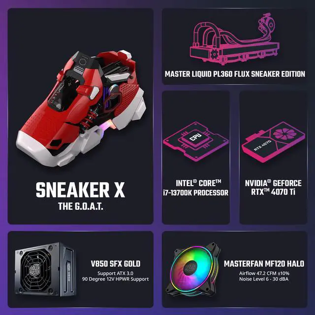 Alt view image 5 of 14 - Cooler Master Sneaker-X ITX | AIO | Power | PC Case, 360mm Flux AIO,  V850W SFX Gold PSU, 300mm GPU Mount Compatible Gigabyte RTX 5070 Ti Eagle |RX 9070 XT Gaming OC, DIY Customize Build