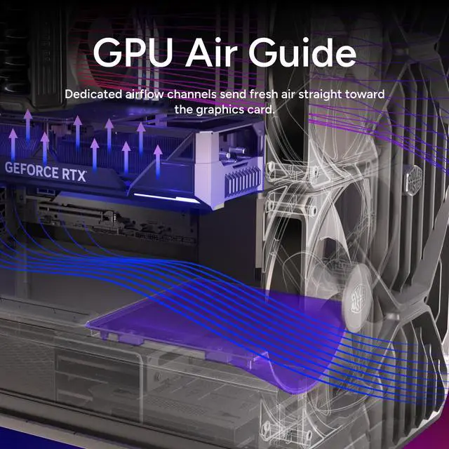 Alt view image 5 of 8 - Cooler Master HAF II 500 ATX PC Case, High Airflow Dual 220mm + 180mm Fans, 430mm Graphics Cards Support, 360mm AIO Support, ATX Motherboards, 4 Dual-Slot GPUs, Dedicated GPU Airflow, AI Workstation