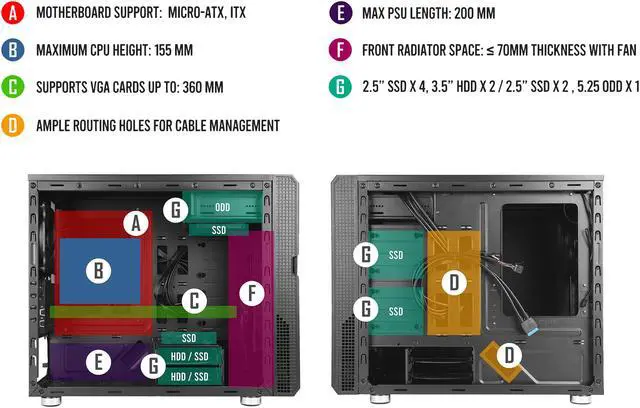 Alt view image 13 of 14 - Antec Performance Series P5 Micro-Tower Computer Case,  Sound-Dampening Side Panels, Hinged Front Panel, USB 3.0 x 2, Double-Layer Dust Filter in front, 1 x 5.25" ODD, Support up to 6 x 2.5" SSD