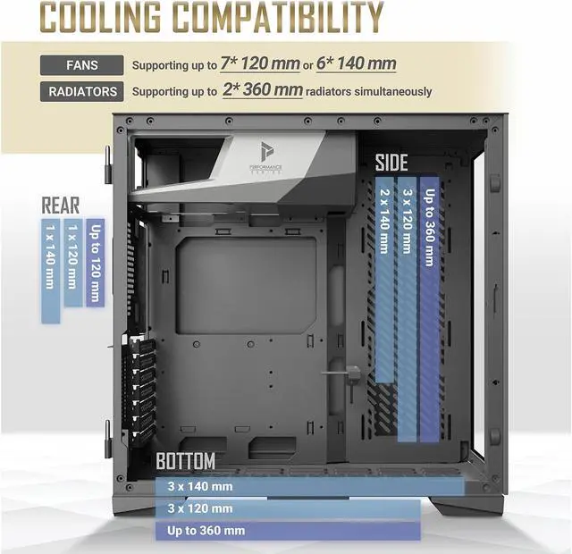 Alt view image 6 of 14 - Antec Performance Series P120 Crystal E-ATX Mid-Tower Case, Tempered Glass Front & Side Panels, Slide Button Design, Ready for 2 x 360 mm Radiators Simultaneously, Aluminum VGA Holder Included