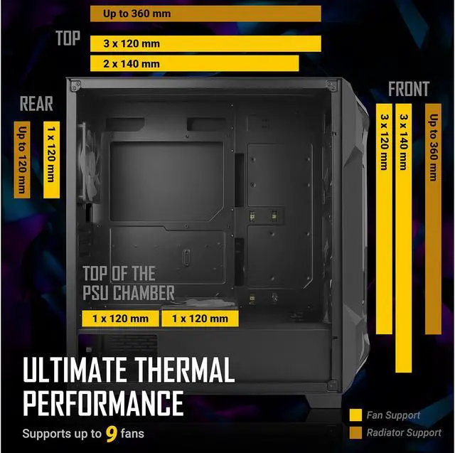 Alt view image 7 of 16 - Antec Dark League DF600 FLUX, Mid-Tower ATX Gaming Case, 5 x 120mm Fans Included, ARGB & PWM Fan Controller, Tempered Glass Side Panel, 2 x USB3.0, High-End GPU Support