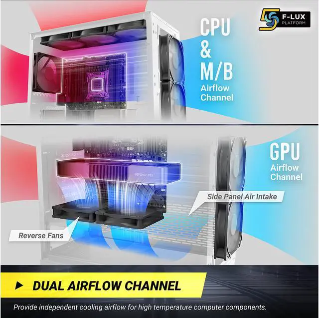 Alt view image 5 of 17 - Antec Dark League DP502 FLUX, Mid-Tower ATX Gaming Case, FLUX Platform, 5 x 120mm Fans Included, ARGB PWM Fans with Controller, 5.25" ODD Support, Tempered Glass Side Panel, Swing Open Front Panel