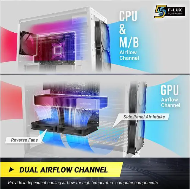 Alt view image 6 of 17 - Antec P10 FLUX, F-LUX Platform, 5 x 120mm Fans Included, Reversible & Swing-Open Front Panel, Air-Concentrating Filter, 5.25" ODD, Fan-Speed Control, Sound-Dampening Side Panels, Mid-Tower Silent Case