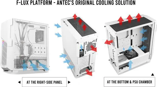 Alt view image 6 of 19 - Antec Dark League DP502 FLUX White, Mid-Tower ATX Gaming Case, FLUX Platform, 5 x 120mm Fans Included, PWM Fans with Controller, 5.25" ODD Support, Tempered Glass Side Panel, Swing Open Front Panel