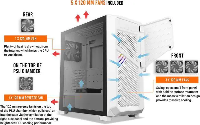 Alt view image 8 of 19 - Antec Dark League DP502 FLUX White, Mid-Tower ATX Gaming Case, FLUX Platform, 5 x 120mm Fans Included, PWM Fans with Controller, 5.25" ODD Support, Tempered Glass Side Panel, Swing Open Front Panel