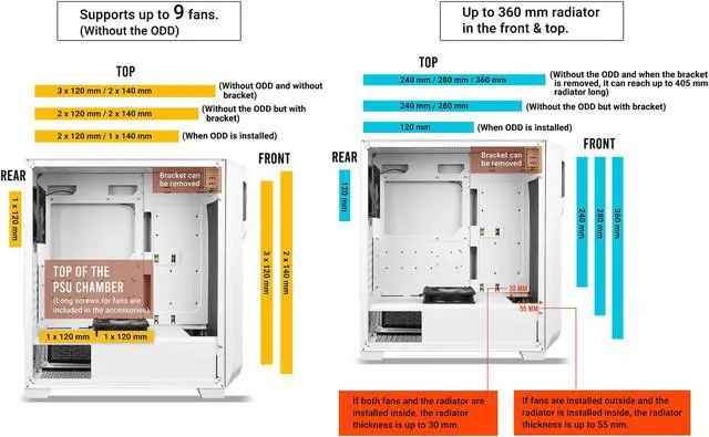 Alt view image 9 of 19 - Antec Dark League DP502 FLUX White, Mid-Tower ATX Gaming Case, FLUX Platform, 5 x 120mm Fans Included, PWM Fans with Controller, 5.25" ODD Support, Tempered Glass Side Panel, Swing Open Front Panel