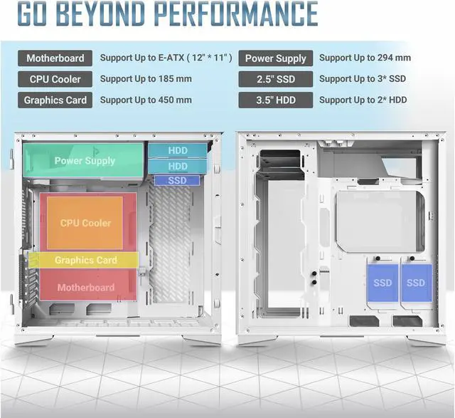 Alt view image 6 of 14 - Antec Performance Series P120 Crystal White, Aluminum VGA Holder Included, Slide Button Design, Tempered Glass Front & Side Panels, Ready for 2 x 360mm Radiators Simultaneously, E-ATX Mid-Tower Case