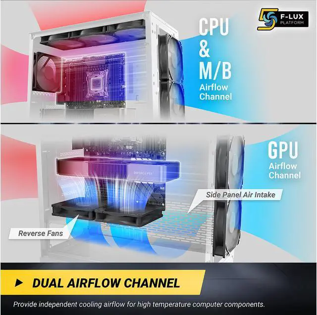 Alt view image 14 of 18 - Antec Dark League DF800 FLUX, 5 x 120 mm Fans Included, ARGB & PWM Fan Controller, Tempered Glass Side Panel, Geometrical Mesh Front, Mid-Tower ATX Gaming Case