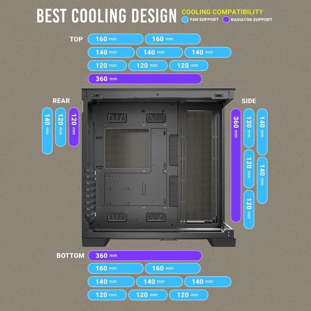 Alt view image 14 of 14 - Antec C8, Fans not Included, RTX 40 Compatible, Dual-Chamber, tooless Design, Type-C, 360mm Radiator Support, Seamless Tempered Glass Front & Side Panels, High Airflow Full-Tower E-ATX PC Case
