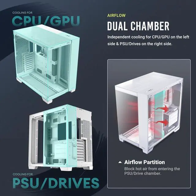 Alt view image 3 of 14 - Antec C8 White, Fans not Included, RTX 40 Compatible, Dual-Chamber, tooless Design, Type-C, 360mm Radiator Support, Seamless Tempered Glass Front & Side Panels, High Airflow Full-Tower E-ATX PC Case