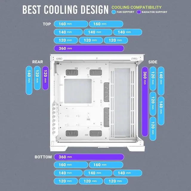 Alt view image 5 of 14 - Antec C8 White, Fans not Included, RTX 40 Compatible, Dual-Chamber, tooless Design, Type-C, 360mm Radiator Support, Seamless Tempered Glass Front & Side Panels, High Airflow Full-Tower E-ATX PC Case