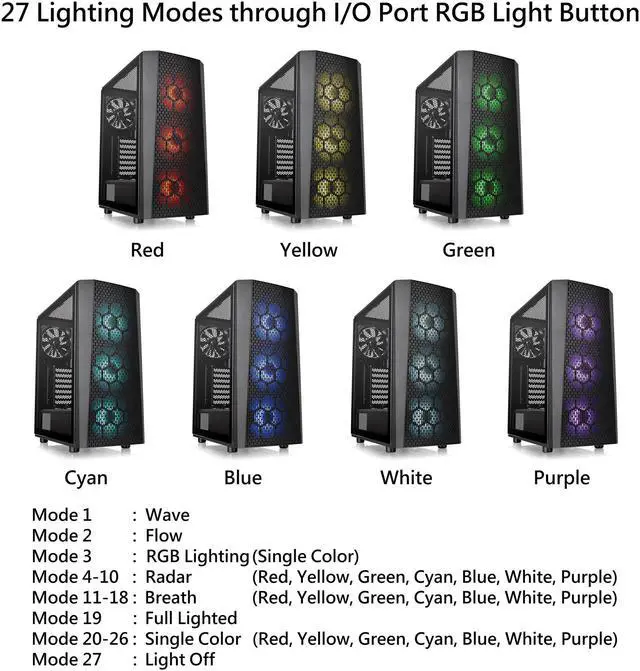 Alt view image 15 of 15 - Thermaltake Versa J24 Tempered Glass ARGB Edition 5V MB Sync Capable Mid-Tower Chassis CA-1L7-00M1WN-03