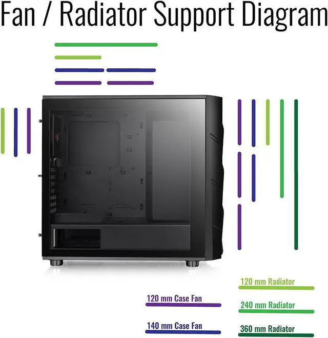 Alt view image 14 of 19 - Thermaltake Commander C36 Motherboard Sync ARGB ATX Mid Tower Computer Chassis with 2x 200mm ARGB 5V Motherboard Sync RGB Front Fans + 1x 120mm Rear Black Fan Pre-installed CA-1N7-00M1WN-00