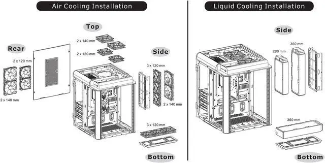 Alt view image 17 of 17 - Thermaltake Level 20 HT Black Edition 4 Tempered Glass Type-C Fully Modular E-ATX Full Tower Computer Chassis with 2 x 140mm Top Fan Pre-Installed CA-1P6-00F1WN-00