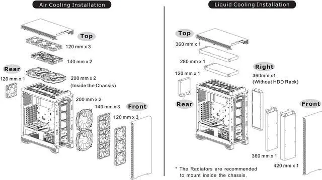 Alt view image 20 of 20 - Thermaltake S500 Tempered Glass Snow Edition ATX Mid-Tower Computer Case with 140mm Front Fan + 120mm Rear Fan Pre-Installed CA-1O3-00M6WN-00