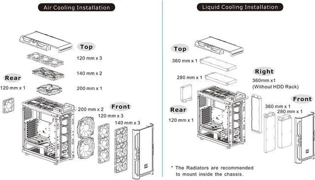 Alt view image 19 of 19 - Thermaltake Level 20 RS Motherboard Sync ARGB ATX Mid Tower Gaming Computer Case with 2 200mm ARGB 5V Motherboard Sync RGB Fans + 140mm Black Rear Fan Pre-Installed CA-1P8-00M1WN-00