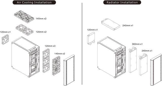Alt view image 11 of 12 - Thermaltake V250 Tempered Glass ARGB Edition 5V MB RGB Sync ATX Mid-Tower Chassis with 3 x 120mm 5V Addressable RGB Fan + 1 x Black 120mm Rear Fan Pre-Installed CA-1Q5-00M1WN-00