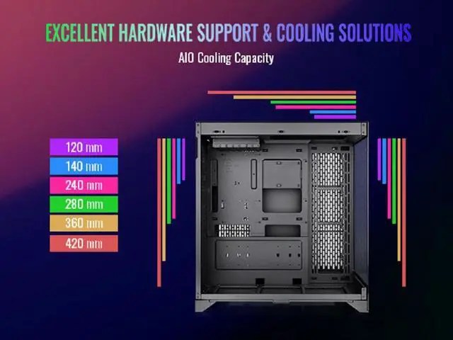 Alt view image 14 of 18 - Thermaltake CTE E600 MX Black Mid Tower E-ATX Case with Centralized Thermal Efficiency Design; 3Way Floating GPU Mounting Bracket/ 400mm PCIe4 Riser Cable are all Included; CA-1Y3-00M1WN-00