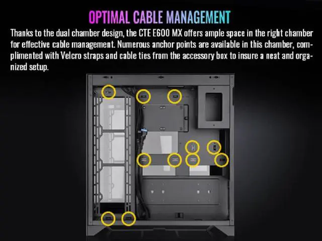 Alt view image 16 of 18 - Thermaltake CTE E600 MX Black Mid Tower E-ATX Case with Centralized Thermal Efficiency Design; 3Way Floating GPU Mounting Bracket/ 400mm PCIe4 Riser Cable are all Included; CA-1Y3-00M1WN-00