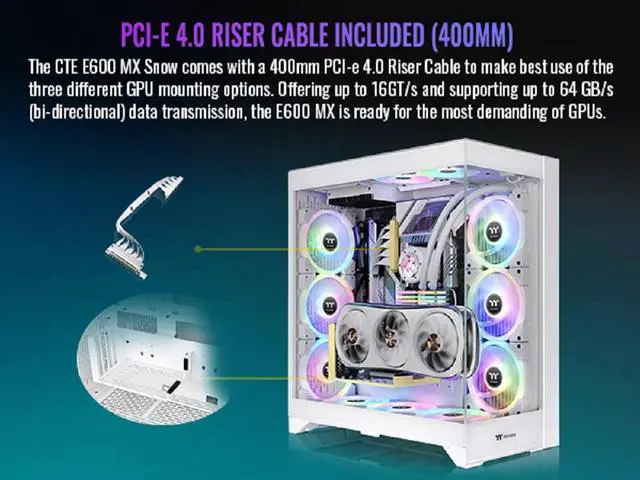 Alt view image 6 of 18 - Thermaltake CTE E600 MX Snow Mid Tower E-ATX Case with Centralized Thermal Efficiency Design;  3Way Floating GPU Mounting Bracket/ 400mm PCIe4 Riser Cable are all Included; CA-1Y3-00M6WN-00