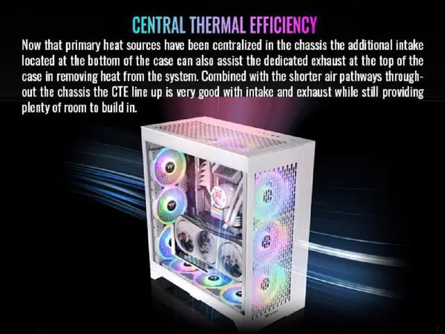 Alt view image 11 of 18 - Thermaltake CTE E600 MX Snow Mid Tower E-ATX Case with Centralized Thermal Efficiency Design;  3Way Floating GPU Mounting Bracket/ 400mm PCIe4 Riser Cable are all Included; CA-1Y3-00M6WN-00