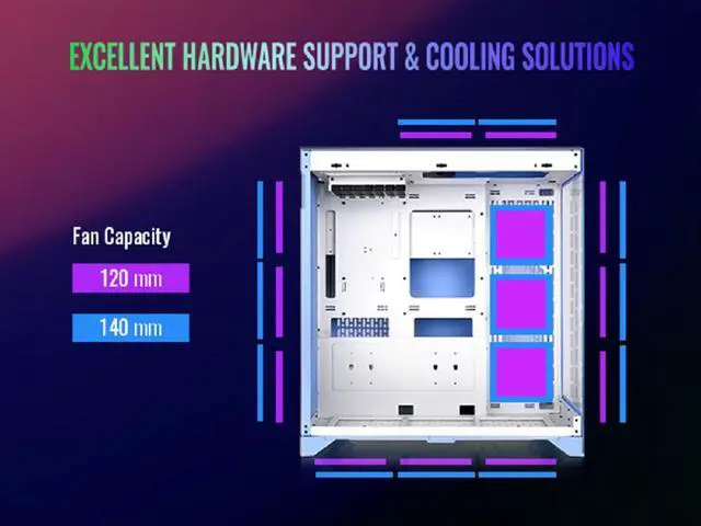 Alt view image 12 of 18 - Thermaltake CTE E600 MX Snow Mid Tower E-ATX Case with Centralized Thermal Efficiency Design;  3Way Floating GPU Mounting Bracket/ 400mm PCIe4 Riser Cable are all Included; CA-1Y3-00M6WN-00