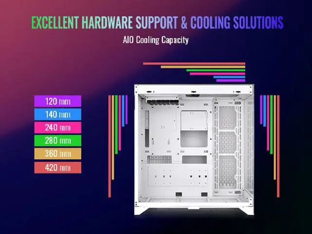 Alt view image 14 of 18 - Thermaltake CTE E600 MX Snow Mid Tower E-ATX Case with Centralized Thermal Efficiency Design;  3Way Floating GPU Mounting Bracket/ 400mm PCIe4 Riser Cable are all Included; CA-1Y3-00M6WN-00