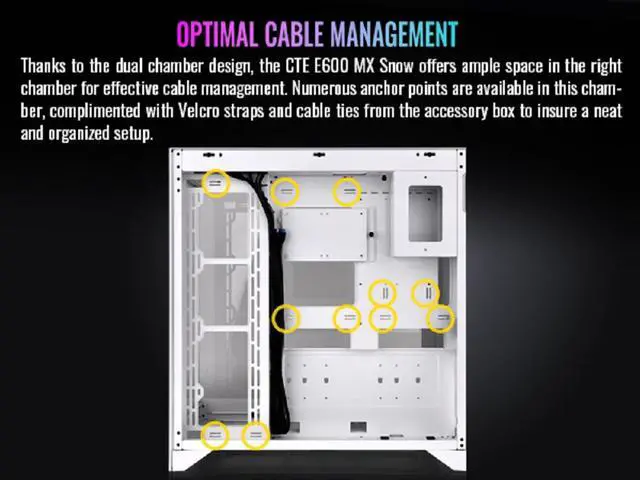 Alt view image 16 of 18 - Thermaltake CTE E600 MX Snow Mid Tower E-ATX Case with Centralized Thermal Efficiency Design;  3Way Floating GPU Mounting Bracket/ 400mm PCIe4 Riser Cable are all Included; CA-1Y3-00M6WN-00