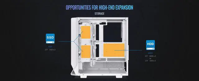 Alt view image 16 of 20 - Thermaltake Ceres 350 MX Snow Mid Tower ATX Case; 3 Pre-installed ARGB Snow Fans; Dual Front Panels; Hidden-Connector Motherboard Compatible; CA-1Z3-00M6WN-00