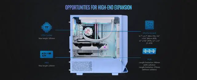 Alt view image 13 of 20 - Thermaltake Ceres 350 MX Hydrangea Blue Mid Tower ATX Case; 3 Pre-installed ARGB White Fans; Dual Front Panels; Hidden-Connector Motherboard Compatible; CA-1Z3-00MFWN-00