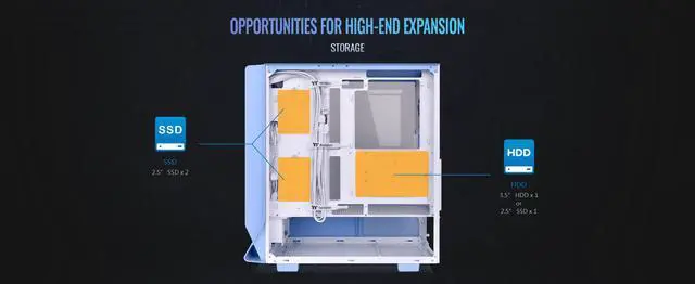 Alt view image 14 of 20 - Thermaltake Ceres 350 MX Hydrangea Blue Mid Tower ATX Case; 3 Pre-installed ARGB White Fans; Dual Front Panels; Hidden-Connector Motherboard Compatible; CA-1Z3-00MFWN-00
