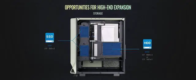 Alt view image 15 of 20 - Thermaltake Ceres 350 MX Matcha Green Mid Tower ATX Case; 3 Pre-installed ARGB Fans; Dual Front Panels; Hidden-Connector Motherboard Compatible; CA-1Z3-00MEWN-00