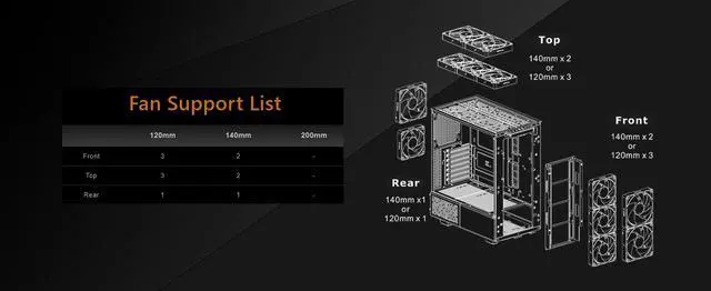 Alt view image 19 of 20 - Thermaltake Ceres 350 MX Bumblebee Mid Tower ATX Case; 3 Pre-installed ARGB Fans; Dual Front Panels; Hidden-Connector Motherboard Compatible; CA-1Z3-00M4WN-00