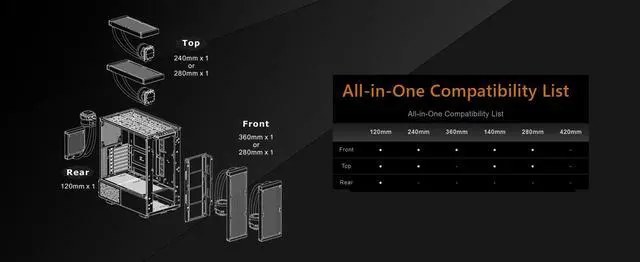 Alt view image 20 of 20 - Thermaltake Ceres 350 MX Bumblebee Mid Tower ATX Case; 3 Pre-installed ARGB Fans; Dual Front Panels; Hidden-Connector Motherboard Compatible; CA-1Z3-00M4WN-00