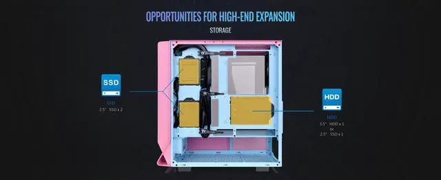 Alt view image 15 of 20 - Thermaltake Ceres 350 MX Bubble Pink Mid Tower ATX Case; 3 Pre-installed ARGB Fans; Dual Front Panels; Hidden-Connector Motherboard Compatible; CA-1Z3-00MAWN-00
